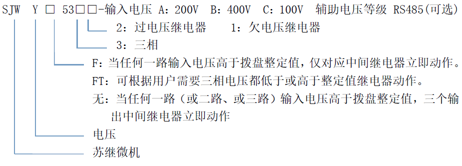 SJWY-5-xinghao.png SJWY-5系列三相电压继电器(图1)