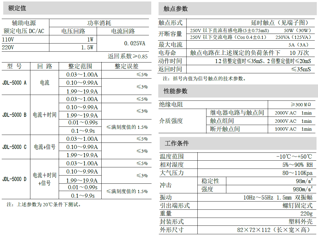 JDL-5000-canshu.png JDL-5000-canshu.png