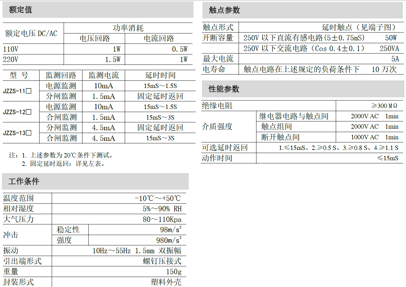 JZZS-1000-canshu.png JZZS-1000-canshu.png