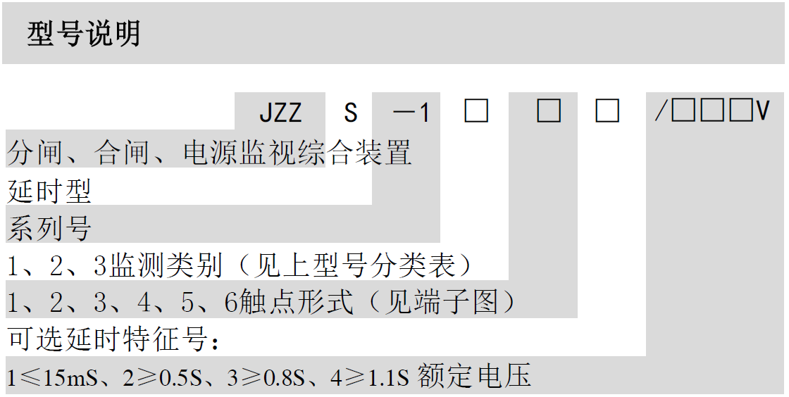 JZZS-1000-xinghao1.png JZZS-1000分闸、合闸、电源监视综合装置(图1)