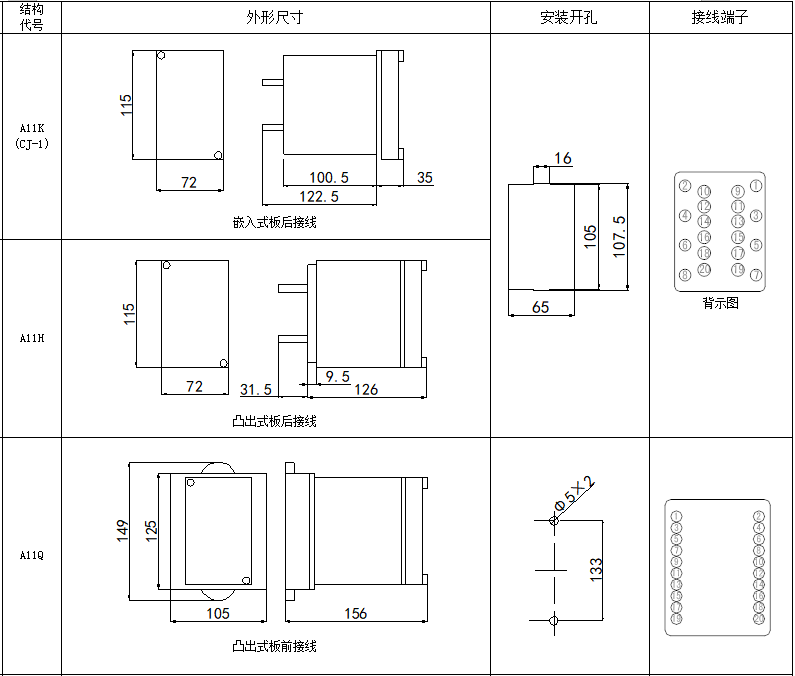 JZS-236G系列延时中间继电器(图1) JZS-236G系列延时中间继电器(图1)
