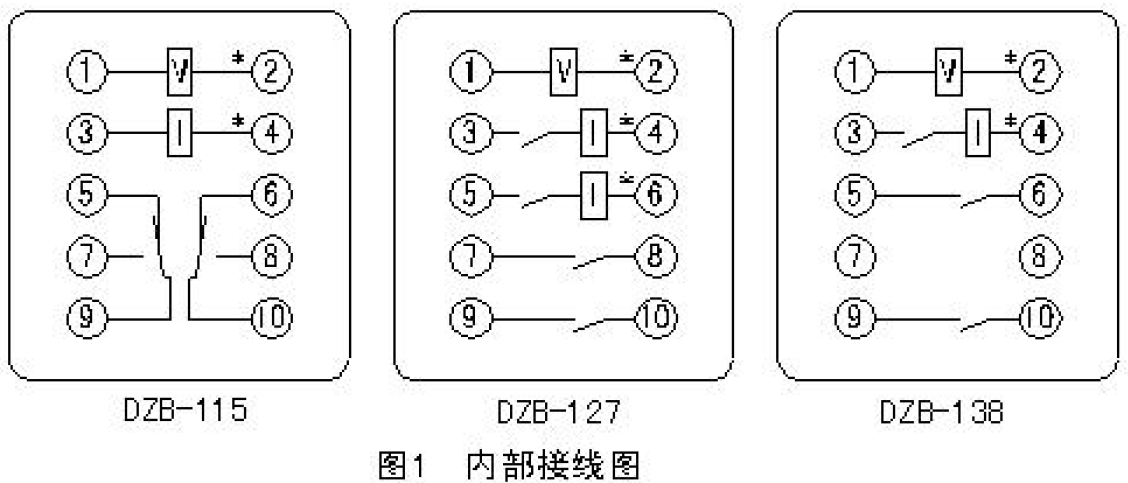 DZB-100-jiexian.png