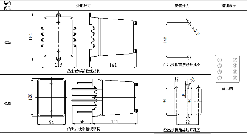 DD-11型接地继电器(图2)