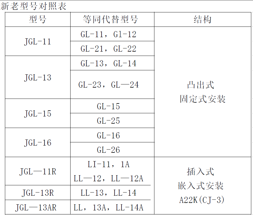 JGL-xinghao3.png JGL-xinghao3.png