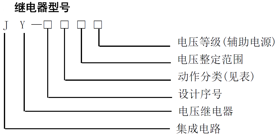 JY-10-xinghao.png JY-10-xinghao.png