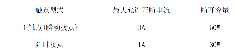 SS-30-canshu.png